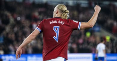 Why Norwegian Soccer Star Erling Haaland Is Going Viral Beyond the Pitch