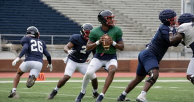 Howard Opens 2026 Football Season Against Alabama A&M in Showcase Cricket MEAC/SWAC Challenge