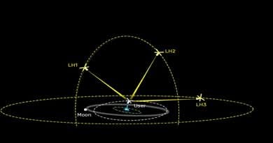 MIT’s LightHOUSE Concept: How High-Orbit Satellites Could Illuminate the Path to the Moon