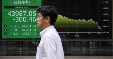 Global Equities Slide as AI-Led Wall Street Selloff Weighs on Sentiment