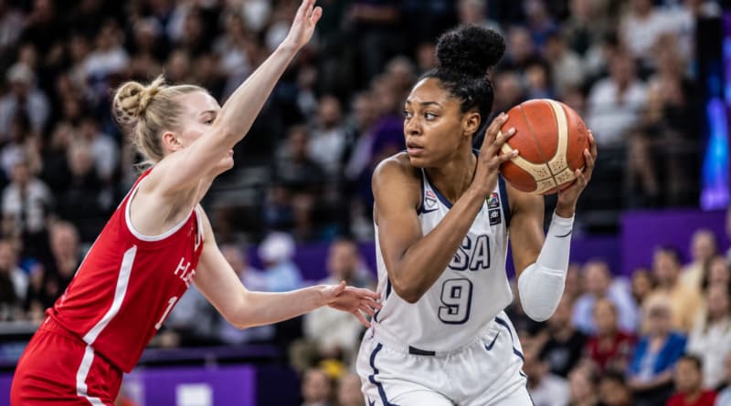 Team USA Crushes Czechia 105-64 in 'No Doubt' FIBA World Cup Statement